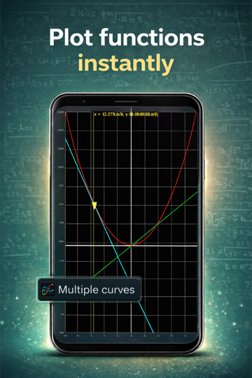 Mathematics Graph Calculator screenshot 2
