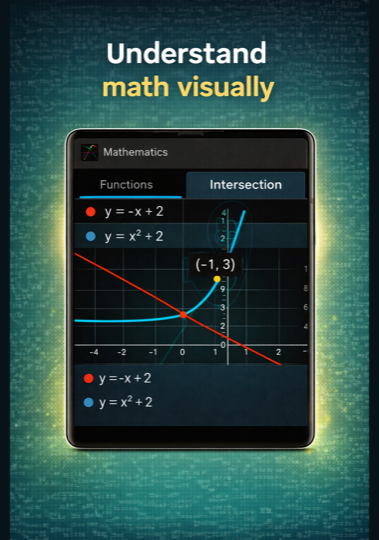 Mathematics Graph Calculator screenshot 3